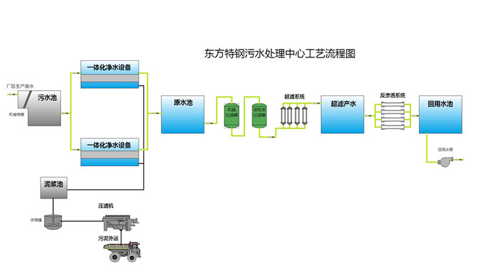 新澳49图库资料